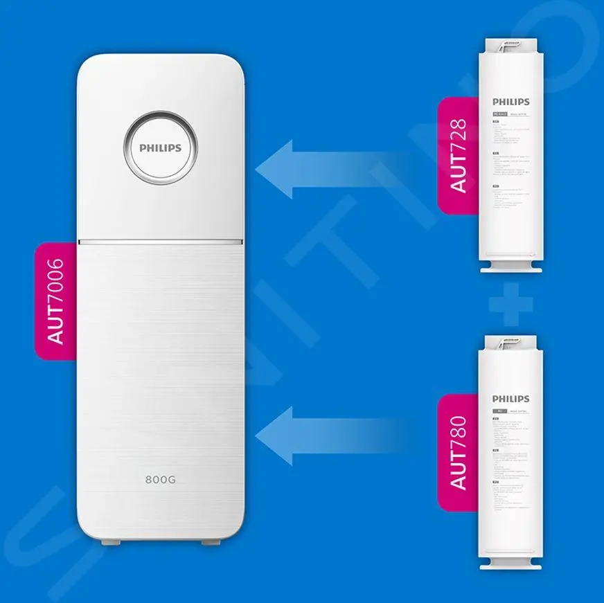 Philips Filtraggio - Dispositivo Di Filtraggio Sottolavello, 2 Filtri A Osmosi Inversa, Capacità 2,1 L/min, Compreso Miscelatore Smart AUT7006/10 11 Philips Filtraggio - Dispositivo Di Filtraggio Sottolavello, 2 Filtri A Osmosi Inversa, Capacità 2,1 L/min, Compreso Miscelatore Smart AUT7006/10 - immagine 11