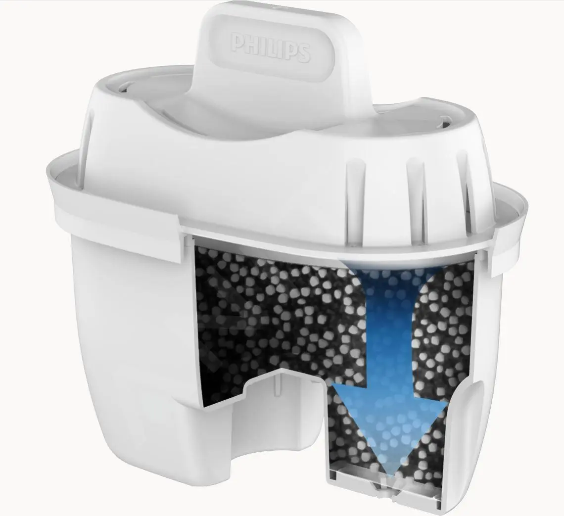 Philips Accessori - Cartuccia Filtrante Di Ricambio, 6pz AWP212/58 2 Philips Accessori - Cartuccia Filtrante Di Ricambio, 6pz AWP212/58 - immagine 2