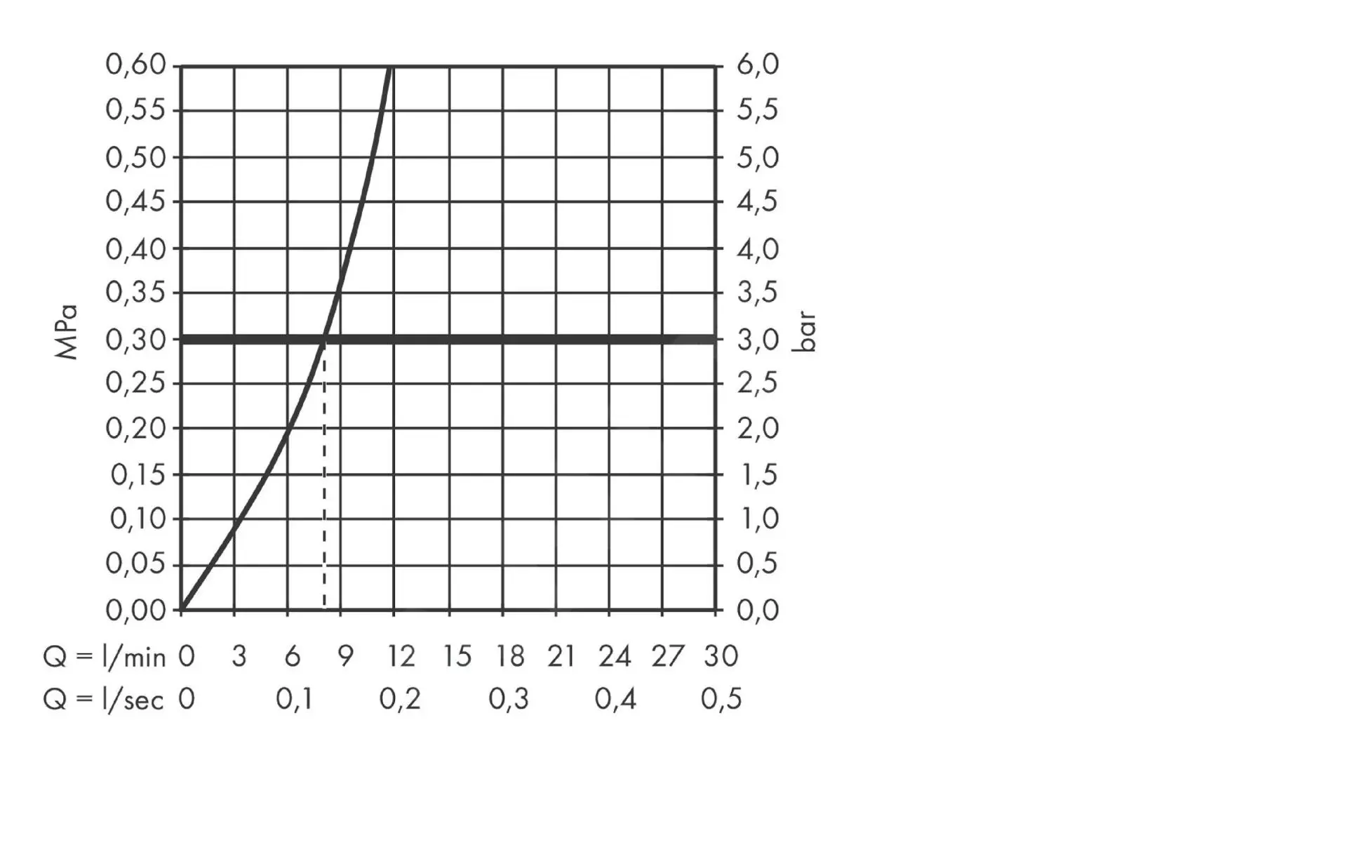 Hansgrohe Talis Select M51 - Miscelatore Monocomando 300 Per Lavello Con Erogatore Estraibile, Simil Inox 72821800 3 Hansgrohe Talis Select M51 - Miscelatore Monocomando 300 Per Lavello Con Erogatore Estraibile, Simil Inox 72821800 - immagine 3