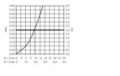 Hansgrohe Focus M42 - Miscelatore Da Lavello M421-H100, Simil Inox 71808800 -Vendite Accessori per Cucina 3c66c73e5c2f1514900c6f20 1