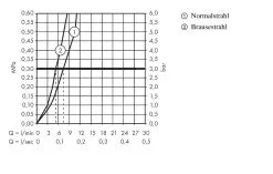 Hansgrohe M71 - Miscelatore Da Lavello A 2 Fori M7120-H320 Con Doccetta Estraibile, SBOX, Chrom 73806000 20 Hansgrohe M71 - Miscelatore Da Lavello A 2 Fori M7120-H320 Con Doccetta Estraibile, SBOX, Chrom 73806000 -Vendite Accessori per Cucina 9c9aa44f048d8d45fdf9b229