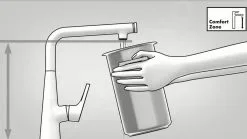 Hansgrohe M71 - Miscelatore Da Lavello Metris Con Doccetta Estraibile, SBox, EcoSmart, Cromo 73824000 -Vendite Accessori per Cucina PHOTO 46