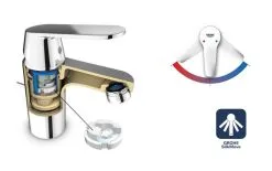 Grohe Blue Home - Miscelatore Connected Per Lavello, Con Sistema Di Filtraggio E Raffreddamento, Cromato 31543000 -Vendite Accessori per Cucina PHOTO 466